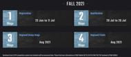 The PMCO Fall Split 2021 timeline